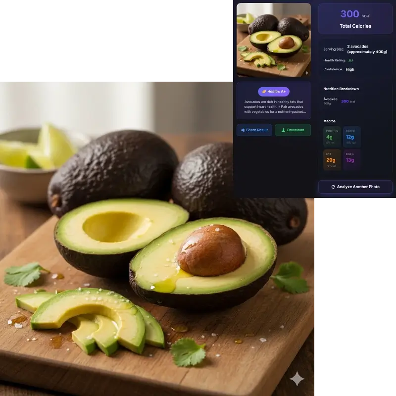カロリー表示付きのアボカドの例