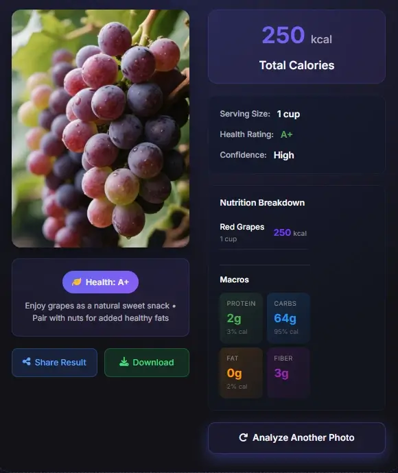カロリーと栄養内訳が表示されたぶどうの例