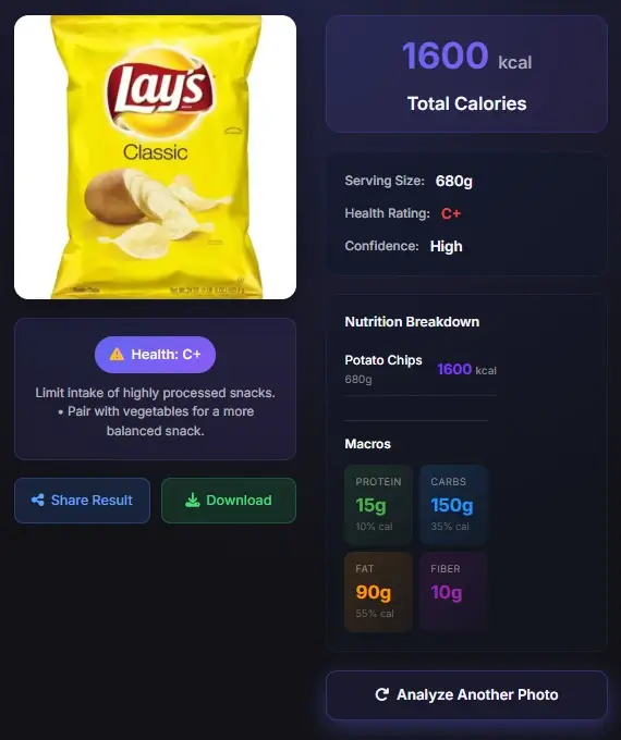 AI 식단 관리로 감자칩 분석 - 1600kcal 고칼로리 스낵 매크로 분석