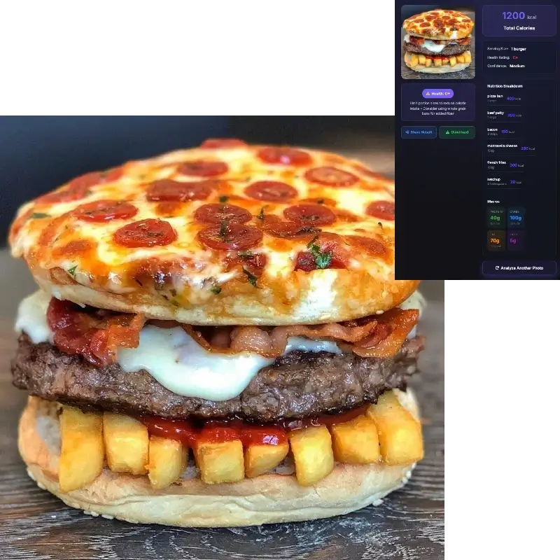 高カロリーな食事例と栄養内訳