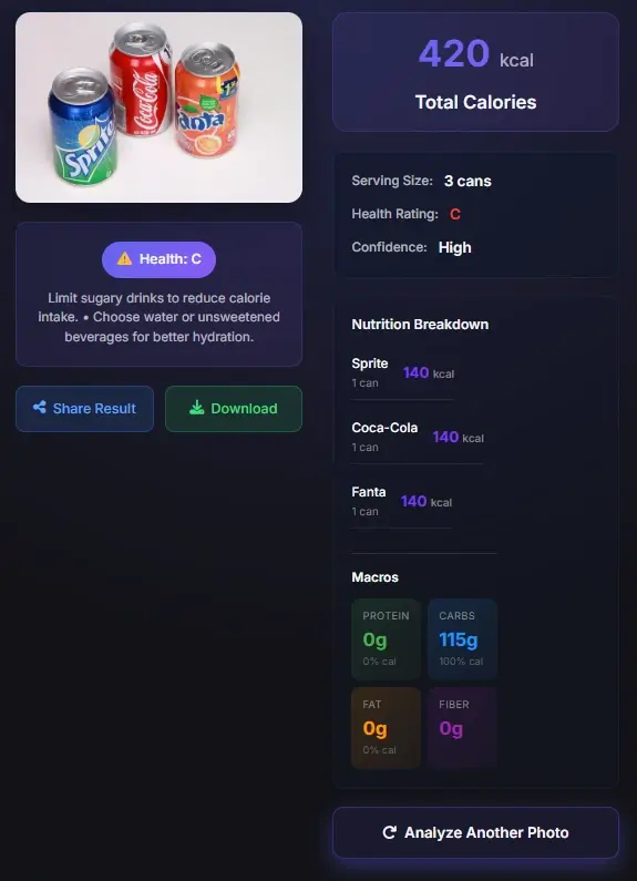 カロリーとマクロ栄養素が表示された栄養サマリー